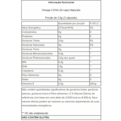 Omega 3 DHA (30 caps) Naturalis tabela nutricional
