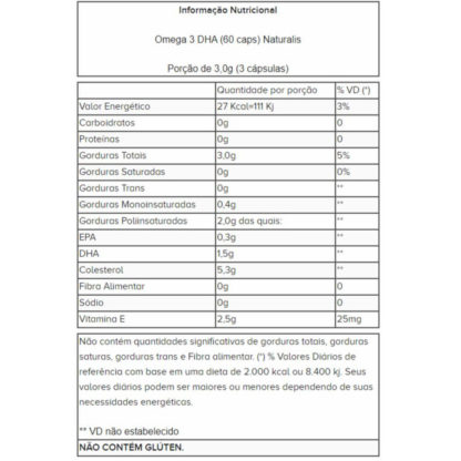 Omega 3 DHA (60 caps) Naturalis tabela nutricional