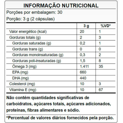 Ômega 3 EPA DHA (60 caps) Puravida Tabela