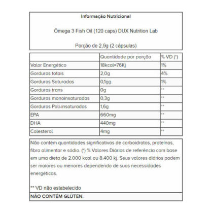 Tabela nutricional Ômega 3 Fish Oil (120 caps) DUX Nutrition Lab