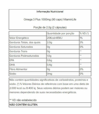 Tabela Nutricional Omega 3 Plus 1000mg (90 caps) VitaminLife