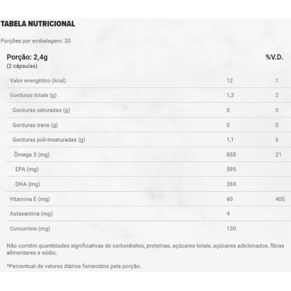 Ômega Golden (60 caps) Essential Nutrition Tabela