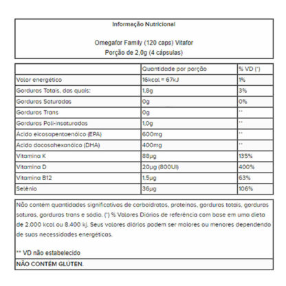 Omegafor Family (120 caps) Tabela Nutricional Vitafor