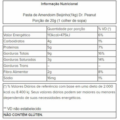 Pasta de Amendoim Beijinho (1kg) Dr. Peanut tabela nutricional