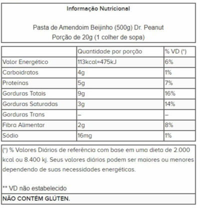 Pasta de Amendoim Beijinho (500g) Dr. Peanut tabela nutricional