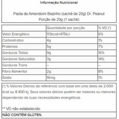 Pasta de Amendoim Beijinho (sachê de 20g) Dr. Peanut tabela nutricional
