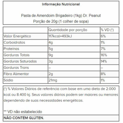 Pasta de Amendoim Brigadeiro (1kg) Dr. Peanut tabela nutricional