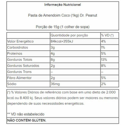 Pasta de Amendoim Coco (1kg) Dr. Peanut tabela nutricional
