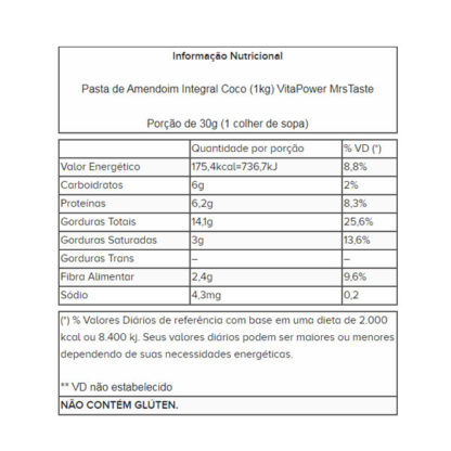 Tabela nutricional Pasta de Amendoim Integral Coco (1kg) VitaPower MrsTaste