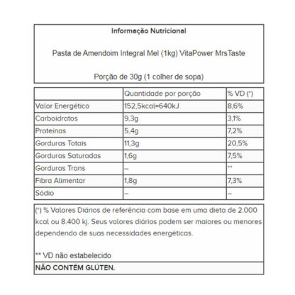 Tabela Nutricional Pasta de Amendoim Integral Mel (1kg) VitaPower MrsTaste