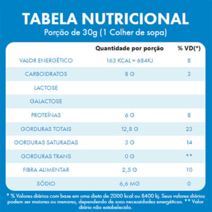 Pasta de Amendoim Integral Blank Protein Tabela (450g) VitaPower
