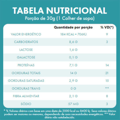 Pasta de Amendoim Beijinho Tabela (450g) VitaPower