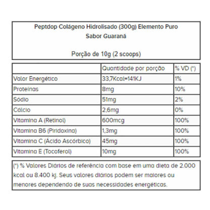 Peptdop Colágeno Hidrolisado (300g) Guaraná Tabela Nutricional Elemento Puro