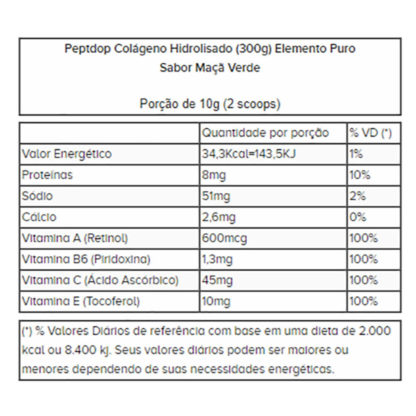 Peptdop Colágeno Hidrolisado (300g) Maçã Verde Tabela Nutricional Elemento Puro