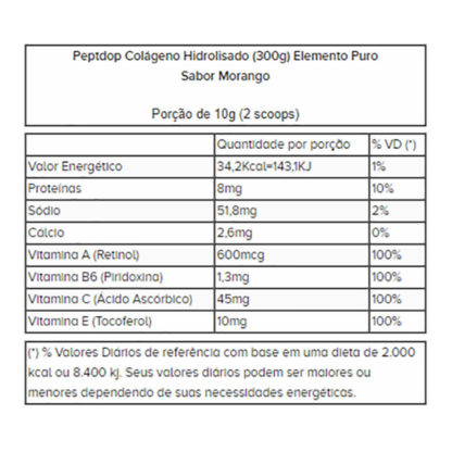 Peptdop Colágeno Hidrolisado (300g) Morango Tabela Nutricional Elemento Puro