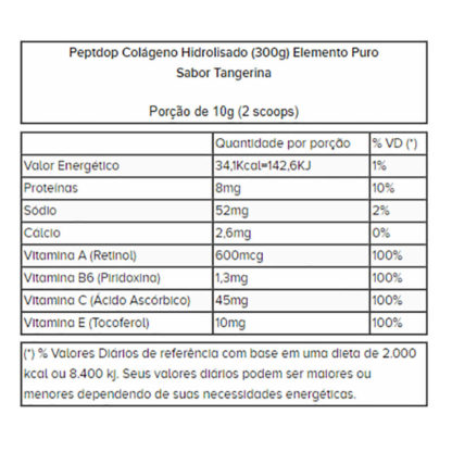 Peptdop Colágeno Hidrolisado (300g) Tangerina Tabela Nutricional Elemento Puro
