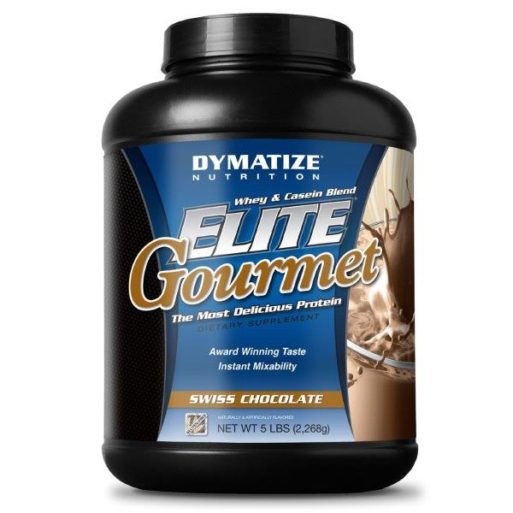 Elite Gourmet 2268g Dymatize Nutrition