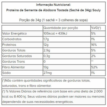 Proteína de Semente de Linhaça Crua (Sachê de 34g) Souly tabela nutricional