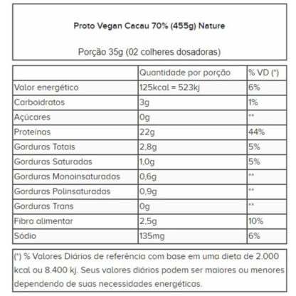 Proto Vegan Cacau 70% (455g) Nature tabela nutricional