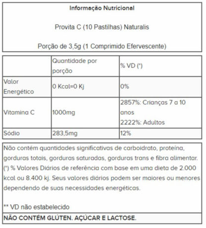 Provita C (10 Pastilhas) Naturalis tabela nutricional