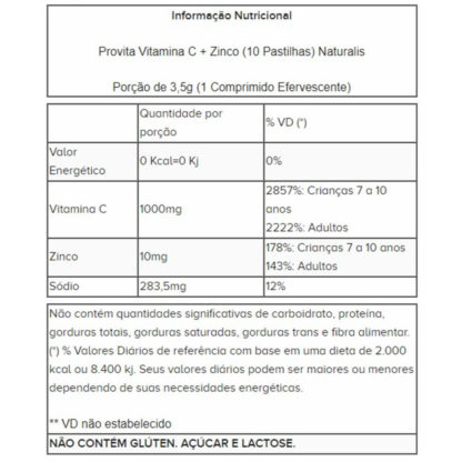 Provita C + Zinco (10 Pastilhas) Naturalis tabela nutricional
