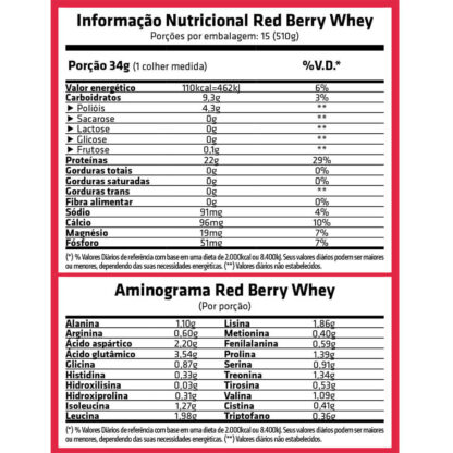 Red Berry Whey (Sachê de 34g) Tabela Essential Nutrition