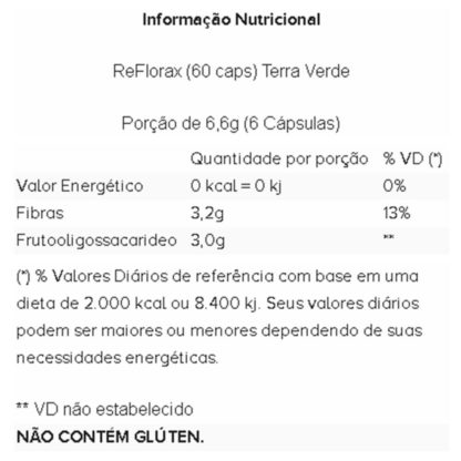 ReFlorax (60 caps) Tabela Nutricional Terra Verde