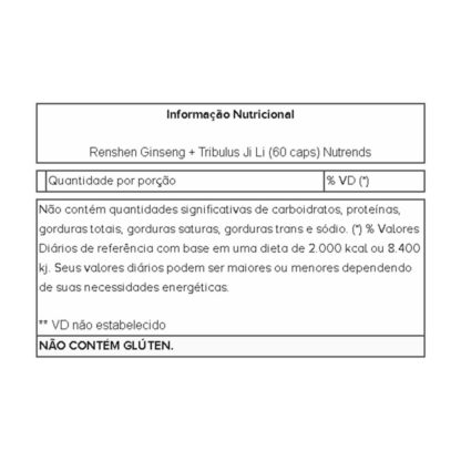 Renshen Ginseng + Tribulus Ji Li (60 caps) Tabela Nutricional Nutrends
