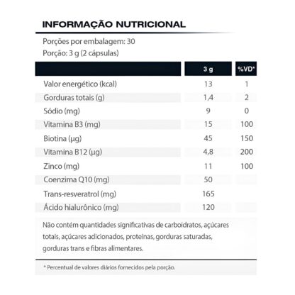 Resveratrol Plus 1000mg (60 caps) Vitafor Tabela Nutricional