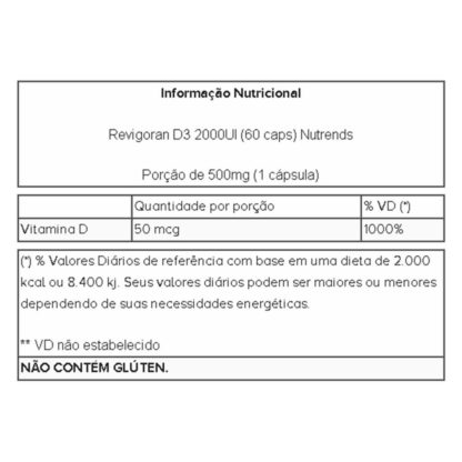 Revigoran D3 2000UI (60 caps) Tabela Nutricional Nutrends