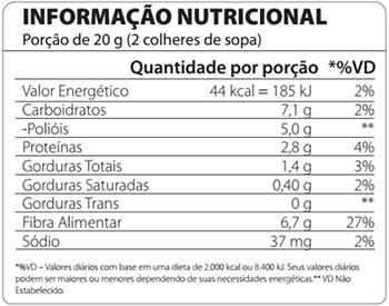 Tabela Nutricional Choco70 Atlhetica