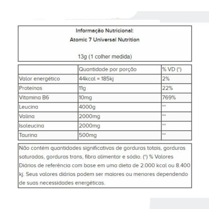 Atomic 7 (384g) Universal Nutrition