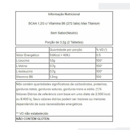 BCAA 1,2G c/ Vitamina B6 (272 tabs) Max Titanium
