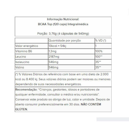 BCAA Top (120 caps) Integralmédica