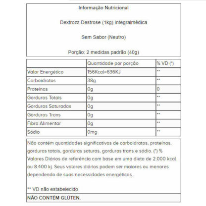 Dextrozz Destrose (1kg) Integralmédica