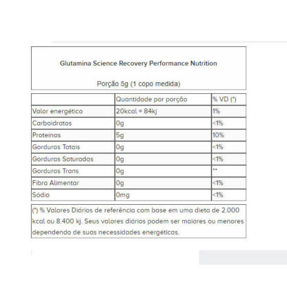 Glutamina Science Recovery (300g) Performance Nutrition