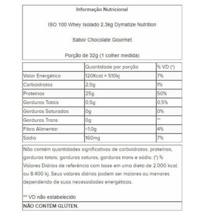ISO 100 Whey Isolado (2,3kg) Dymatize Nutrition