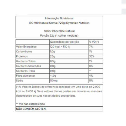 ISO 100 Whey Isolado (725g) Dymatize Nutrition