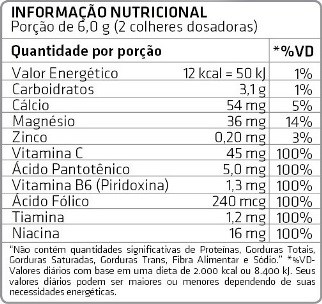 Tabela Nutricional Activate HD (240g) Rodolfo Peres Series