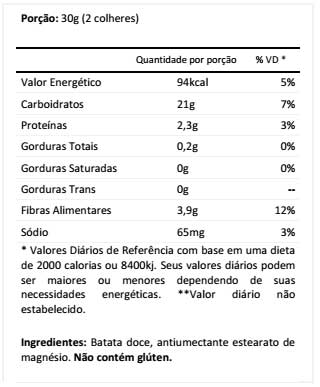 Tabela Nutricional Batata Doce em Pó Max Titanium