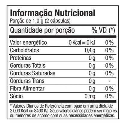Tabela Nutricional Coenzima Q10 (60 caps) Fitoway