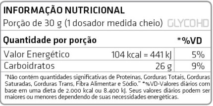 Tabela Nutricional Glyco HD (1,2kg) Rodolfo Peres Series