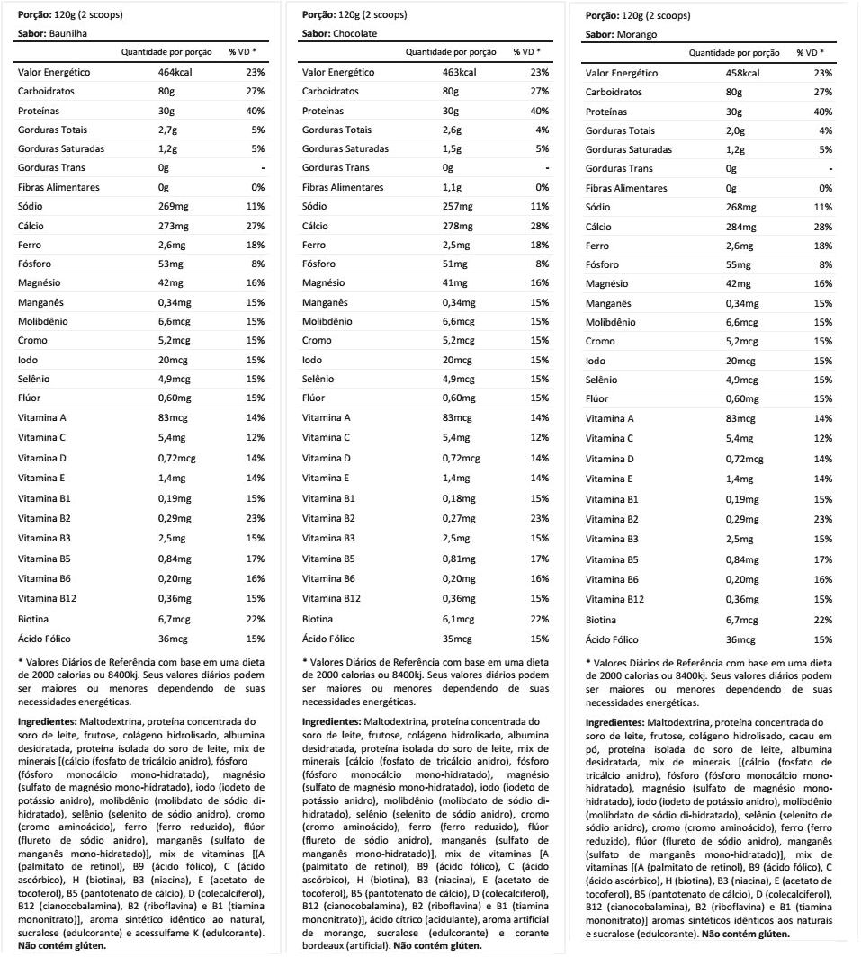 Tabela Nutritional Nutri Whey Protein Integralmédica