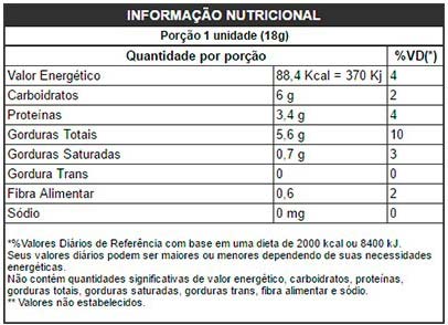 Tabela Nutricional Paçoca Zero Açúcar Power1One