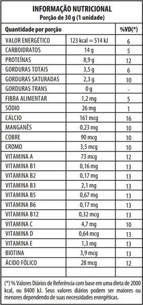 Tabela Nutricional VO2 Protein Bar Integralmédica