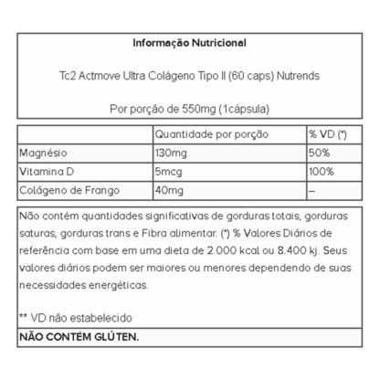 Tc2 Actmove Ultra Colágeno Tipo II (60 caps) Tabela Nutricional Nutrends