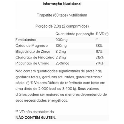 Tirapetite (60 tabs) Tabela Nutricional Nutrilibrium