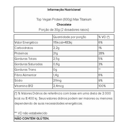 Top Vegan Protein (600g) Tabela Nutricional Max Titanium