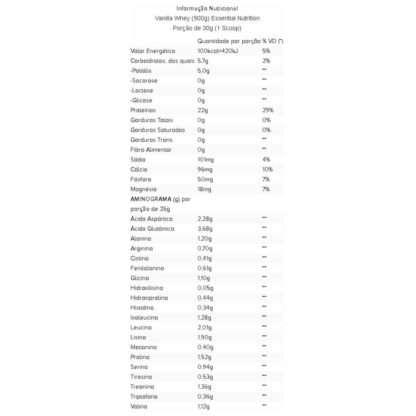 Vanilla Whey (900g) Tabela Nutricional Essential Nutrition