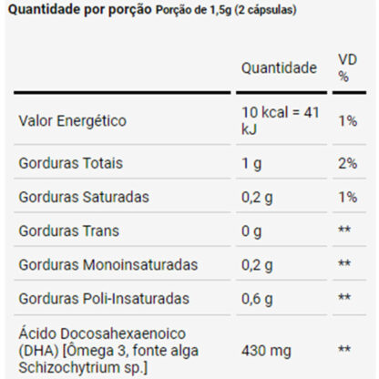Vegan Ômega 3 (60 caps) DUX Nutrition Lab Tabela